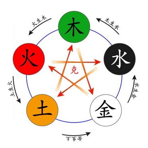 沛五行|沛字五行属什么